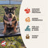 Fromm Heartland Gold Adult Dry Dog Food - Beef & Pork - 12lb Bag